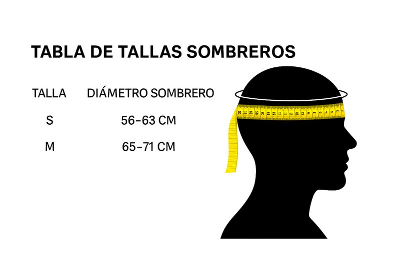 Sombrero de Senderismo