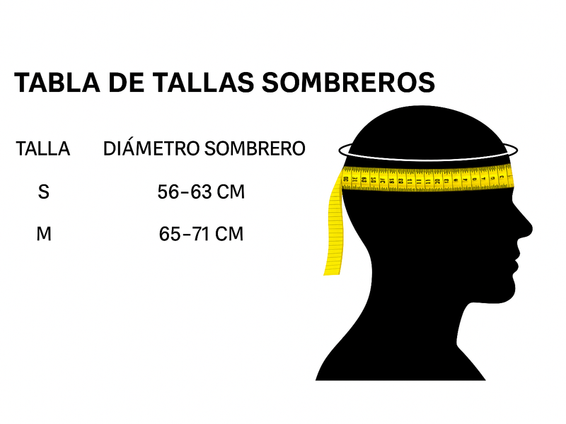 Sombrero de Senderismo